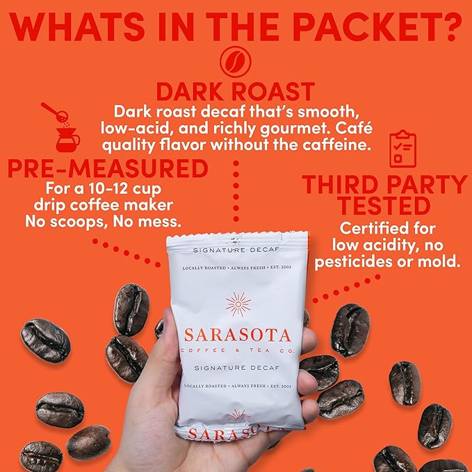 Coffee Packets – Decaf Medium-Dark Roast Ground Coffee Low Acid Mold Free 2 oz Packs for 12 Cup Brewers Pre-Measured Fractional Packs 12 Count Box – Sarasota