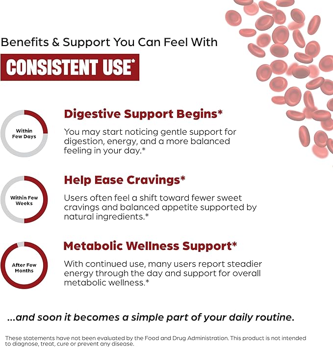 Sangluco Berberine Cinnamon Chromium Turmeric Apple Cider Vinegar Bitter Melon Supplement | Supports Healthy Levels Already Within Normal Range | 120 Capsules