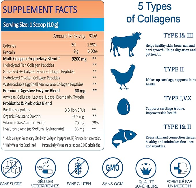 Multi Collagen Peptides Powder - Type I II III V X - Hydrolyzed Collagen Peptides with Vitamin C Hyaluronic Acid Supports Skin Hair Nail &amp Joint Grass-Fed Non-GMO 35 Servings
