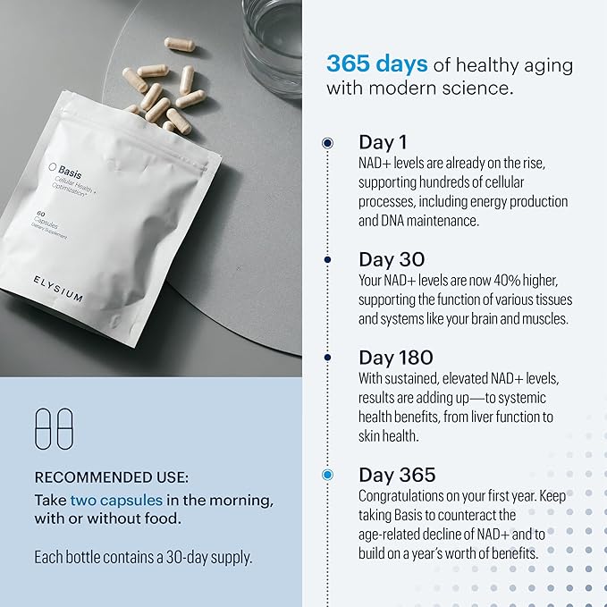 ELYSIUM Basis NAD Plus Supplement 30 Servings - with Nicotinamide Riboside 250mg and Pterostilbene 50mg - Healthy Aging Supplement &amp Cellular Energy