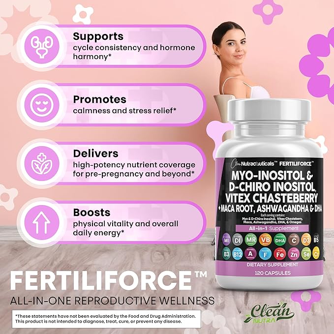 Myo-Inositol &amp D-Chiro Inositol 2050mg Fertility Supplement 40:1 Ratio - Prenatal Vitamins for Women with Ashwagandha Maca Root Vitex Chasteberry Iron DHA Folic Acid DIM Zinc - 2Pack
