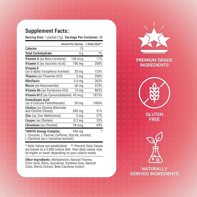 Thrive Activate - Focus &amp Energy Drink Powder Mix with Real Flavor 30 Packets- Enhanced Energy Performance Vitamin C Vitamin E B12 for Mental Clarity (30 Packet Wild Cherry)