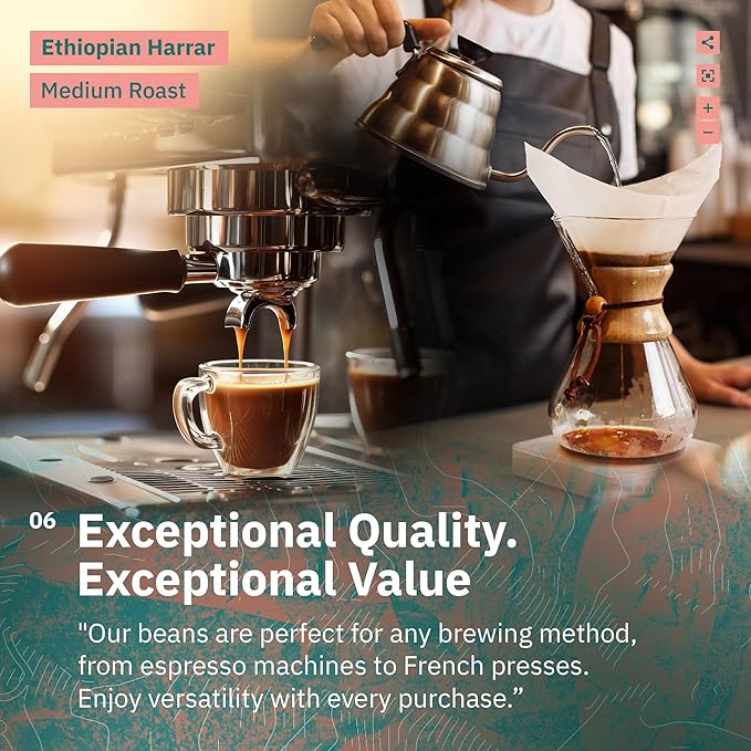 Kochere Ethiopian Harrar Whole Bean Coffee – 5 lb Bag – Organic Single-Origin Medium Roast – Artisanal Small-Batch Roasted for Specialty Cafés &amp Discerning Coffee Lovers