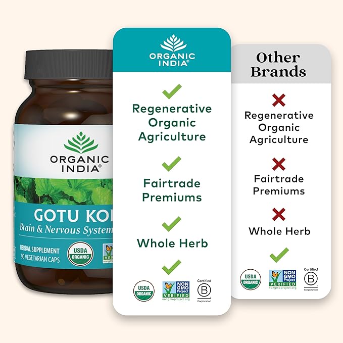 ORGANIC INDIA Gotu Kola Herbal Supplement - Adaptogen for Brain &amp Nervous System Support Vegan Gluten-Free Kosher USDA Certified Organic Non-GMO Calming Mental Clarity - 90 Capsules
