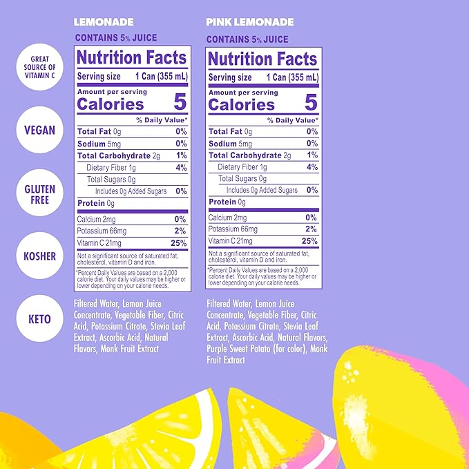 Swoon Lemonade Variety Pack - Low Carb Paleo-Friendly Gluten-Free Keto Drink - Zero Sugar Drinks Made with 100% Natural Lemon Juice Concentrate &amp Sweetened by Monk Fruit 12 Fl oz (Pack of 12)