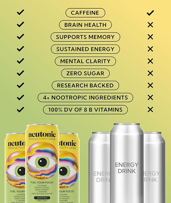 Neutonic Nootropic Productivity Energy Drink | Wild Citrus 12 Cans | 120mg Natural Caffeine Zero Sugar | Support Memory Mental Clarity Cognitive Function | Boost Focus Energy Brain Health