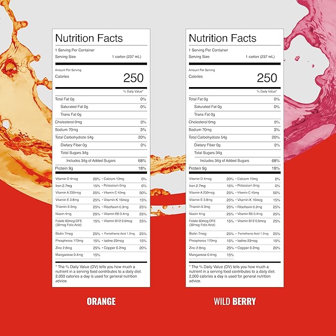 Boost Breeze Clear Nutritional Drink 9g Protein 250 Nutrient-Rich Calories 2 Flavor Variety Case (Orange + Wildberry) 8 Fl Oz (Pack of 24)