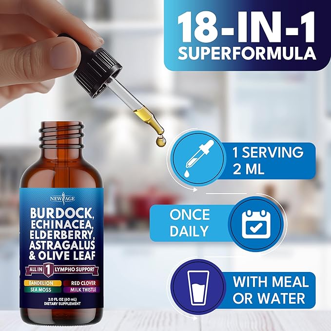 NEW AGE Lymphatic Drainage Supplement - Burdock Lymphatic Support Drops - Burdock Root Mullein Echinacea Elderberry Dandelion Astragalus Milk Thistle Red Clover - 4 oz