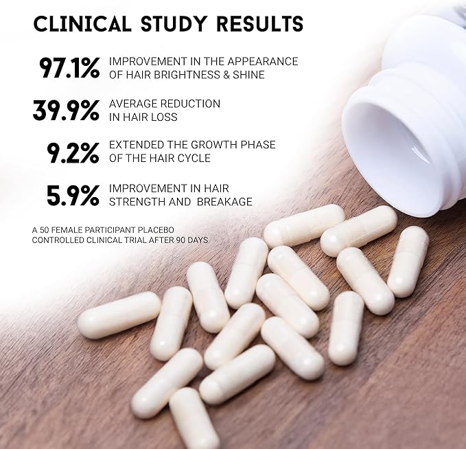 Joyce Giraud Ultimate Hair Strength Supplements 30-Day Supply Scientifically Formulated to Reduce Hair Loss 60 Capsules