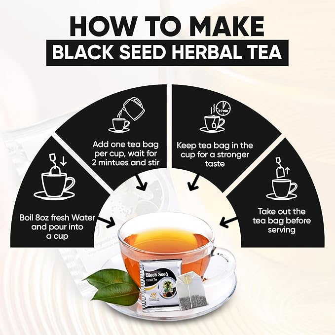 HERBOGANIC Black Seed Herbal Tea - Digestion Support and Immune Boost | Refreshing and Delicious Blend | Natural Ingredients | 120 Tea Bags