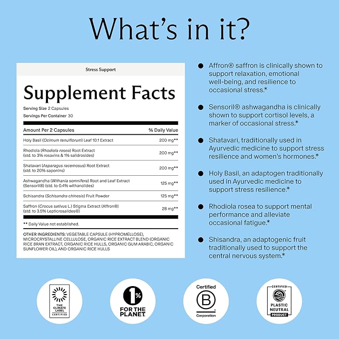 Needed. Stress Support - Herbal Blend Supporting Mood Energy and Hormone Balance for Women - Herbal Supplement of Shatavari Ashwagandha Rhodiola - Non-GMO - 30 Day Supply - 120 Capsules