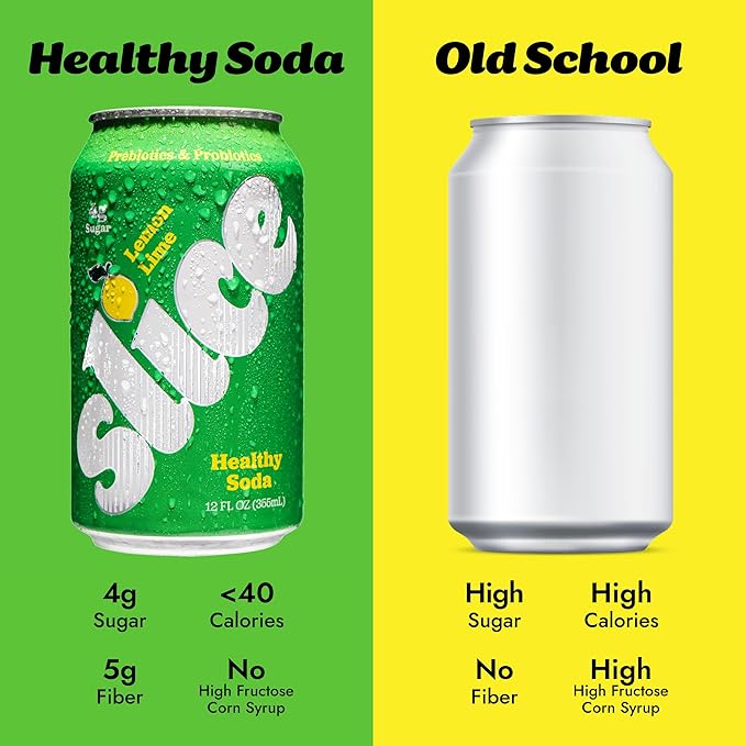 Slice Healthy Soda Lemon Lime Prebiotic &amp Probiotic Soda Pop 5g Fiber 35 calories 12 fl oz 12 Pack