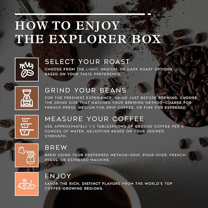 Single-Origin Organic Coffee Beans Gift Box Light Medium and Dark Roast Organic Whole Bean Coffee 3 Pack Explorer 9 oz each 1904 Rwanda by Uncharted Coffee