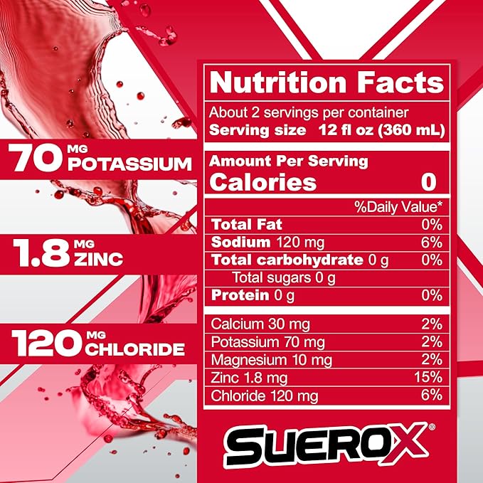 SueroX Sugar-Free Sports Drink for Hydration and Recovery Electrolyte Hydration Drink with 8 Ions Zero Calorie Sports Drinks with Electrolytes Supreme Pack 21.3 Fl Oz 12 Count
