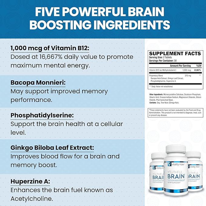 Youthful Brain 2 Bottle Bundle - Memory &amp Brain Health Support Supplement - Brain Booster Clarity with Bacopa Monnieri Ginkgo Biloba B12-60-Day Supply (120 Count)