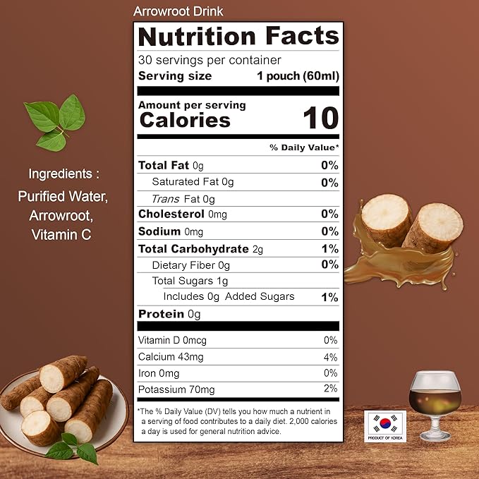 TerraPick All Natural Premium Arrowroot Drink – Pure Korean Arrowroot No Added Sugar No Artificial Flavors 60ml x 30 Pouches – Healthy &amp Convenient On-the-Go Drink