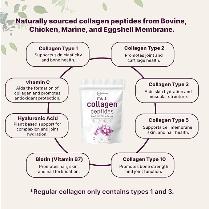 Micro Ingredients Melatonin Gummies &amp 8-in-1 Multi Collagen | Bundle | Sugar-Free BlackBerry Cherry Flavor | Non-Habit-Forming Ingredients | Hydrolyzed Peptides + Biotin Hyaluronic Acid &amp Vit