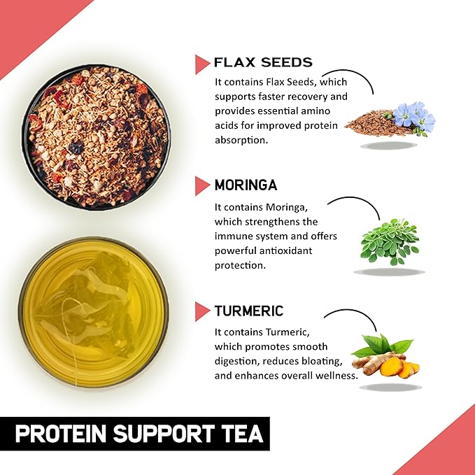 TEACURRY Protein Support Tea (30 Tea Bags 1 Month Pack) - Enhances Protein Absorption for Strength Better Energy &amp Reduce Fatigue | 100% Plant-Based Tea