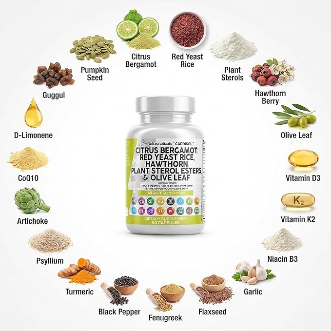 Clean Nutraceuticals Citrus Bergamot Red Yeast Rice Capsules with Plant Sterols - with Hawthorn Extract Olive Leaf Niacin Vitamin K3 D3 COQ10 Guggul &amp More