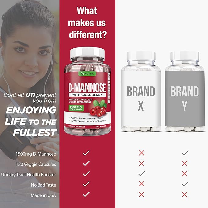 Natural D-Mannose Capsules 4-in-1 Formula - 120 CAPS 1500 MG Cranberry Dandelion Hibiscus Flower Extract Pills for Supporting Bladder and Urinary Tract Health