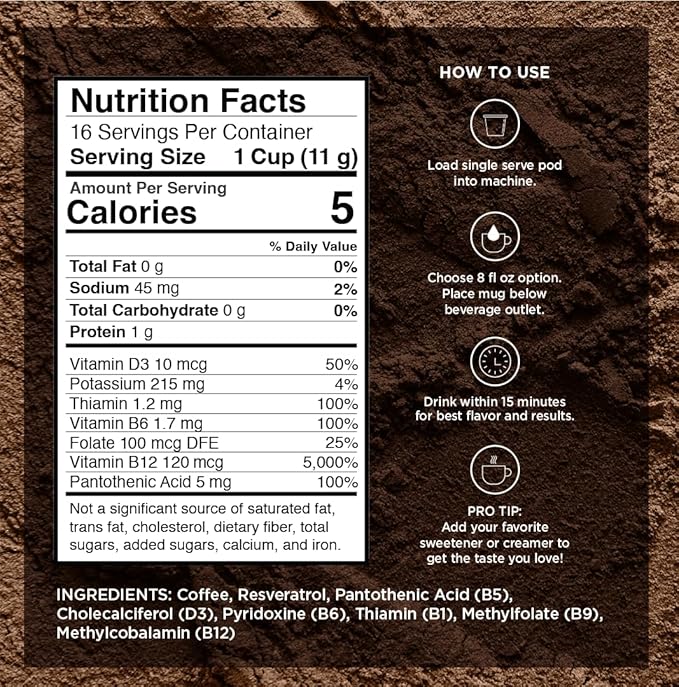 VitaCup Energy Dark Roast Coffee Pods Boost Focus &amp Metabolism Antioxidants B Vitamins Bold &amp Smooth100% Arabica Coffee Single Serve Pod Compatible with Keurig K-Cup Brewers32 Ct