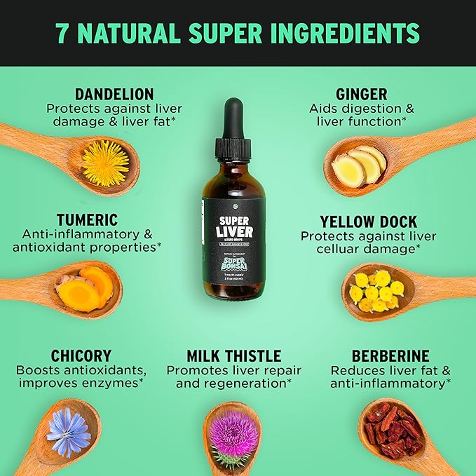Super Liver &amp Super Lungs Bundle – Natural Herbal Support for Liver Function Lung Health and Daily Wellness – Milk Thistle DHM Ginseng &amp Herbal Extracts – Vegan Non-GMO Formula