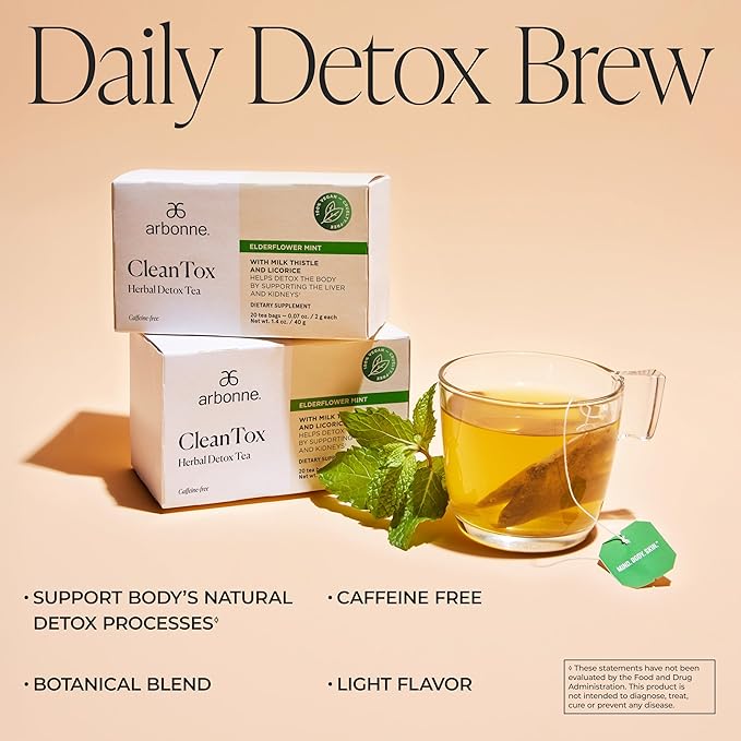 Cleantox Herbal Detox Tea – Caffeine Free Tea Bags w/Botanical Blend for Daily Refreshment Includes Peppermint Dandelion Fennel &amp Milk Thistle for a Light Herbal Experience 20 Count by Arbon