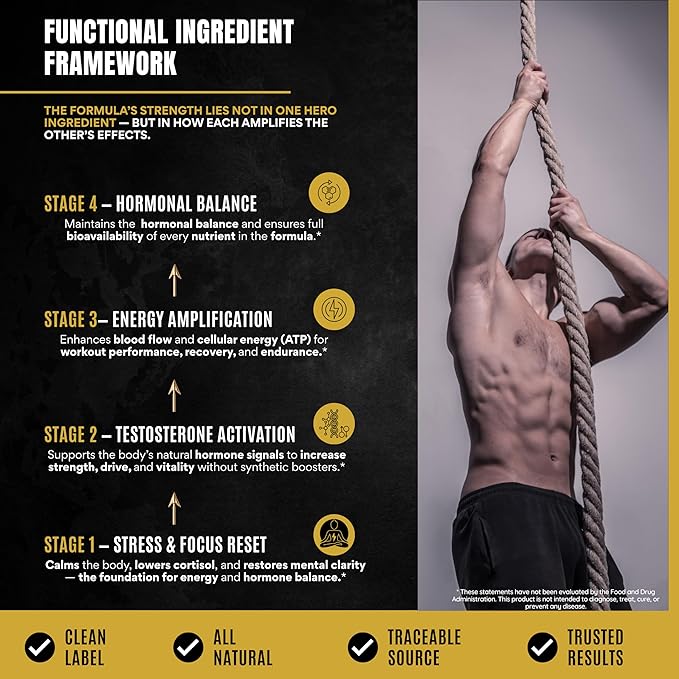 Men's Testosterone Support–10-in-1 Horny Goat Weed with Tongkat Ali Ashwagandha Shilajit Maca Fadogia Agrestis Tribulus &amp More – Energy Vitality &amp Libido Support – 60 Vegan Capsules