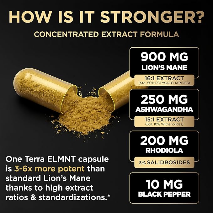 20000mg 16x Strength Lions Mane Supplement Capsules Super Nootropic w. Ashwagandha &amp Rhodiola - Highest Potency Lion's Mane Mushroom Extract 50% Polysaccharides Brain Supplements for Memory and F