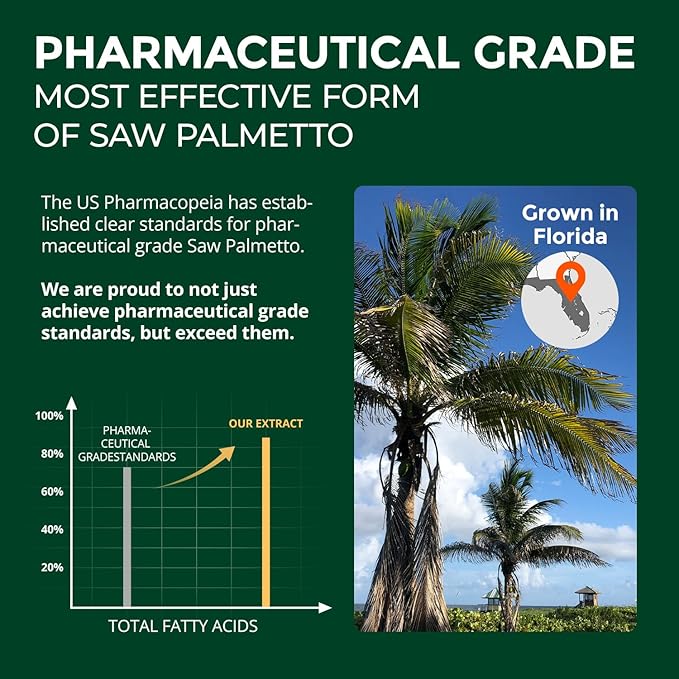 Saw Palmetto for Men Prostate Health Supplement Pharmaceutical Grade - DHT Blocker - Graminex | Pumpkin Seed Oil | Nettle Supports Urinary Function &amp Hair Loss Prevention 60 softgels
