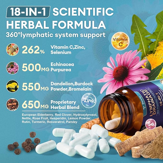 Totaria Lymph MD- Lymphatic Drainage Supplements with Echinacea Dandelion Burdock Bromelain Vitamin C Zinc Selenium Proprietary Herbal Blend 180 Counts
