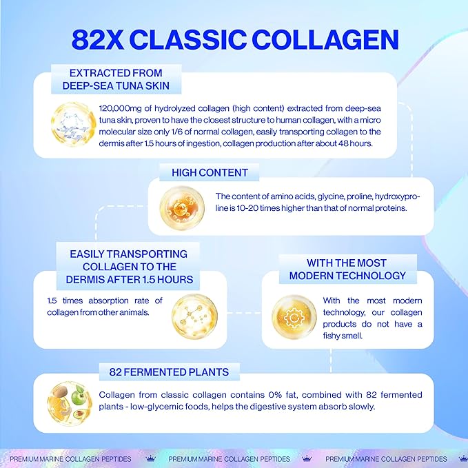 82X Classic Collagen - Marine Fish Tuna Collagen Peptides Liquid Drink for Skin Hair Nails from Japan with 82 Fermented Plants Vitamins Minerals &amp Supplements