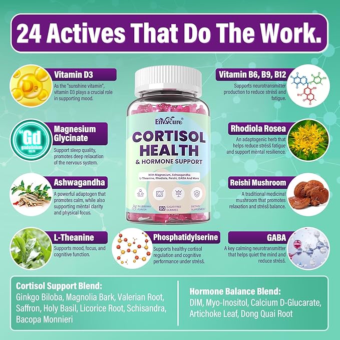 Cortisol Supplements for Women &amp Men Cortisol Reducer Gummies w/ Magnesium Ashwagandha L-Theanine Rhodiola Reishi 24 IN 1 Cortisol Detox Manager for Calm Mood Focus &amp RelaxationVegan