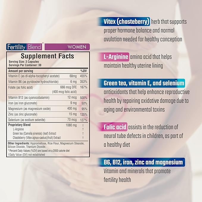 Daily Wellness Fertility Blend for Women - Fertility Supplements for Women Conception Fertility Prenatal Vitamins Trying to Conceive Progesterone Supplements Cycle Support Conception Pills - 1 Pack