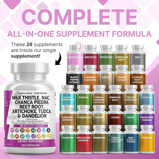 Clean Nutraceuticals Milk Thistle NAC Chanca Piedra Beet Root Artichoke Astragalus Dandelion Root - Liver Cleanse Supplement Plus TUDCA Choline &amp Ginger - 2Pack
