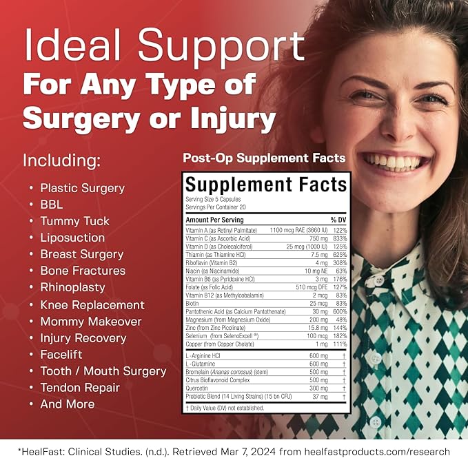 HealFast Complete Surgery &amp Injury Recovery Supplement: for Wound Scar Treatment &amp Bruising w/Vitamins Bromelain Quercetin &amp Probiotics (Pre+Post Op)