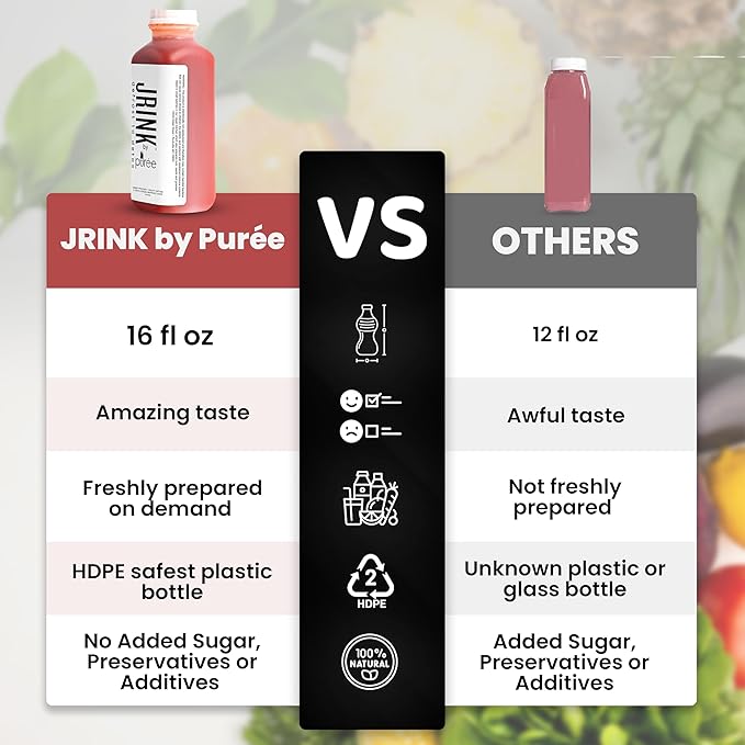 JRINK by Purée Raw Beet Juice Cold Pressed OrganicFruit and Vegetable Drink Stamina and Energy Boost Cleanse Gluten Free Healthy Cleanse with Ginger Blend 16 fl oz Bottles Pack of 12