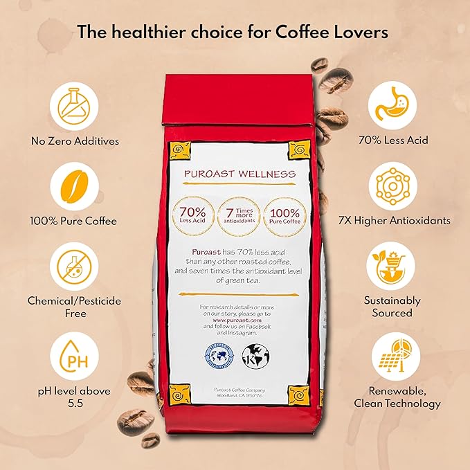 Puroast Low Acid Coffee Whole Bean | Espresso Roast Whole Bean | Dark Roast | High Antioxidants &amp High pH |No Bitter Aftertaste | Reduced Heartburn &amp GERD | Suitable for Cold Brew - 2.2 LB