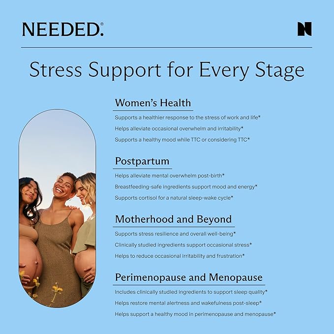 Needed. Stress Support - Herbal Blend Supporting Mood Energy and Hormone Balance for Women - Herbal Supplement of Shatavari Ashwagandha Rhodiola - Non-GMO - 30 Day Supply - 120 Capsules