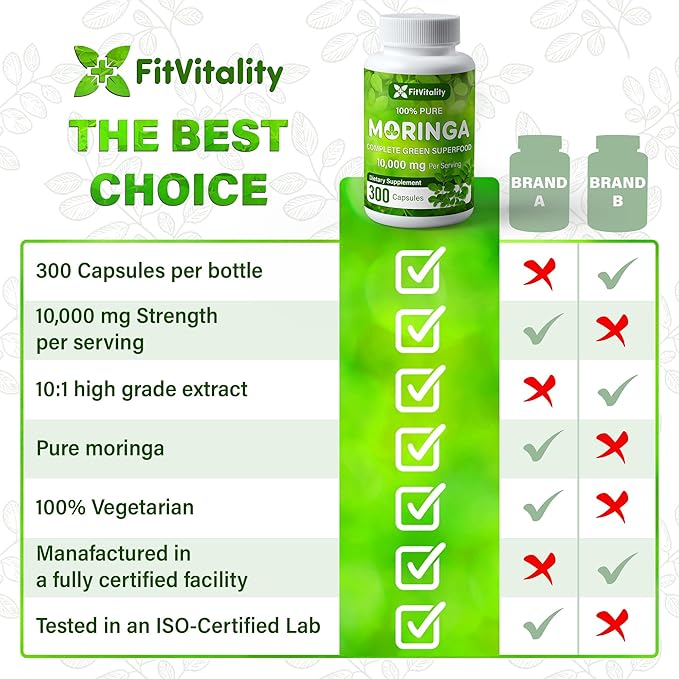 Moringa Capsules| 300 Capsules| Moringa Oleifera| 10000mg| 100% Pure &amp Natural| Non-GMO and Gluten Free Supplement | Complete Green Superfood | Moringa Leaf Extract Powder
