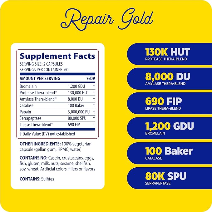 ENZYMEDICA Repair Gold Capsules 120 Count