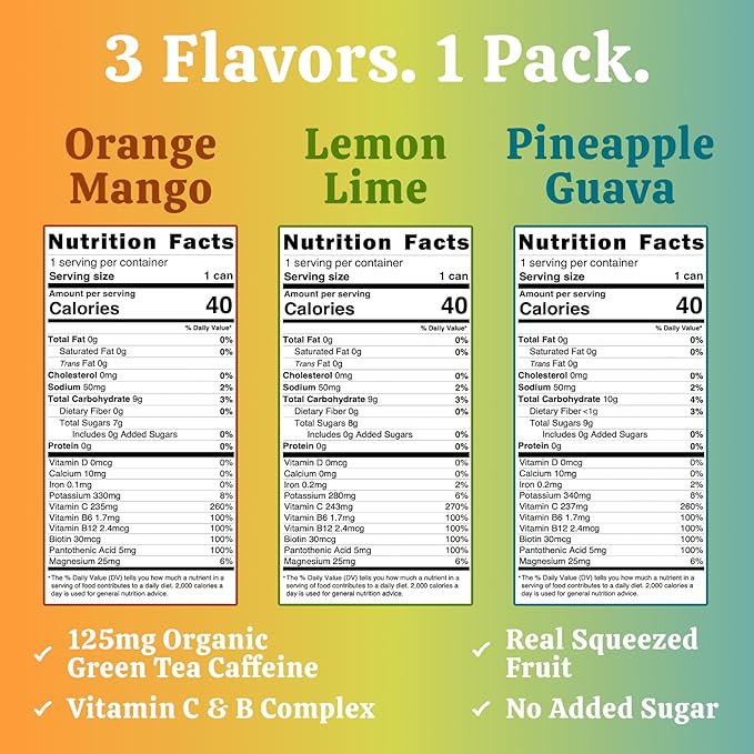 LivReal Clean Energy Drink – Organic Green Tea Caffeine 125mg + L-Theanine 100mg – Real Fruit No Sweeteners or Flavorings – Vitamin C &amp B Complex – Sparkling Variety Pack Water – 12 Pack 12 fl o