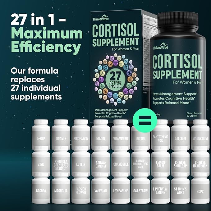 Cortisol Supplements for Women &amp Men - Bacopa Monnieri Lemon Balm Ashwagandha with 5 HTP GABA L-Theanine Supplement - Stress &amp Mood Support for Adults - Happy Pills for Nerve Calm - 60 Cap