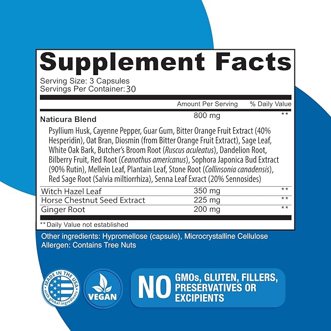 Hem-Control - Fast Effective Hemorrhoid Treatment Supplement - Powerful Formula to Promote Symptom Relief Shrinking of Hemorrhoids Ease Discomfort - 90 Vegan Capsules - Made in USA