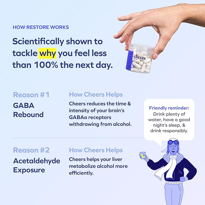 Cheers R&ampR Combo | Restore + Relief | Feel Better After Drinking &amp Support Your Liver | DHM L-Cysteine Milk Thistle Ginger White Willow Bark Caffeine L-Theanine | 24 Doses Each | Supplem