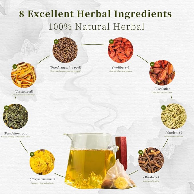 Ben Huatuo – Goji Berry Chrysanthemum Tea herbal-teas with dandelion root tea Tangerine Peel &amp Honeysuckle – Supports Liver Health Detox &amp Digestion – Vegan Sugar-Free Caffeine-Free (1 Box