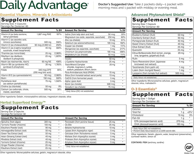 Dr. David Williams' Daily Advantage Multi-Nutrient Vitamin Supplement for Immune Cardio and Cognitive Health and Total Body Wellness 60 Packets