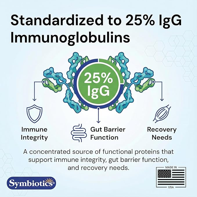Symbiotics Colostrum Plus Powder 21 oz Immune &amp Muscle Recovery Support 25% IgG Immunoglobulins Gut Health &amp Training Resilience Unflavored Gluten Free - 21 oz