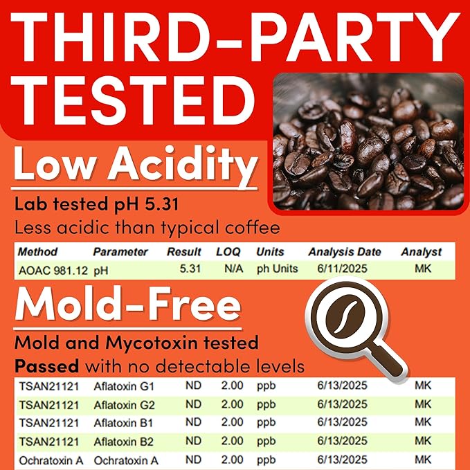 Coffee Packets – Decaf Medium-Dark Roast Ground Coffee Low Acid Mold Free 2 oz Packs for 12 Cup Brewers Pre-Measured Fractional Packs 12 Count Box – Sarasota