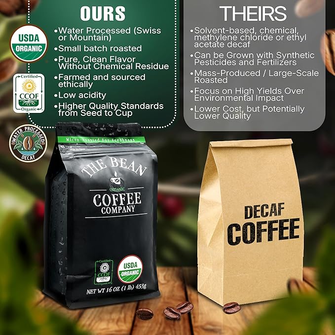 The Bean Organic Coffee Company Water Processed DECAF South America Blend Medium Roast Ground Coffee 16-Ounce Bag Café Molido Tostado Orgánico descafeinado